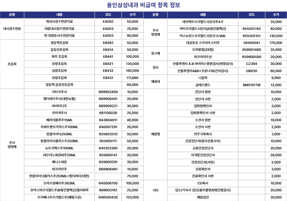 추가 이미지